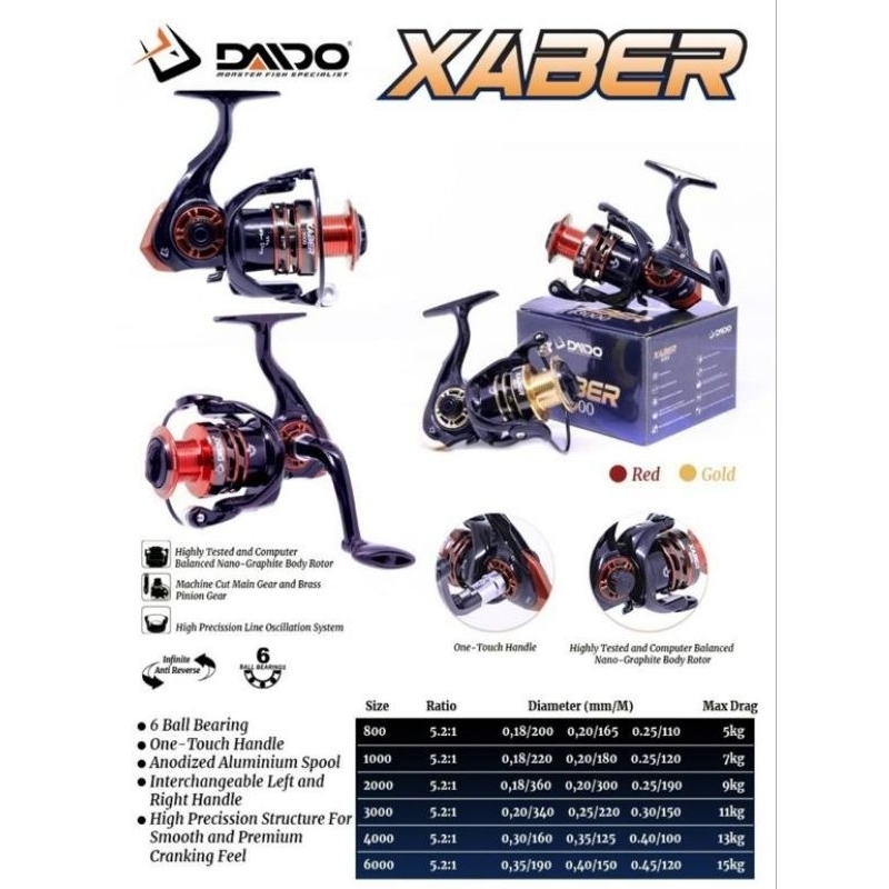 REEL DAIDO XABER 2000 | POWER HANDLE