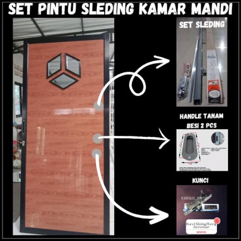 PINTU SLEDING KAMAR MANDI / PINTU KAMAR MANDI PVC / PINTU KAMAR MANDI SET SLEDING / PINTU KAMAR MANDI