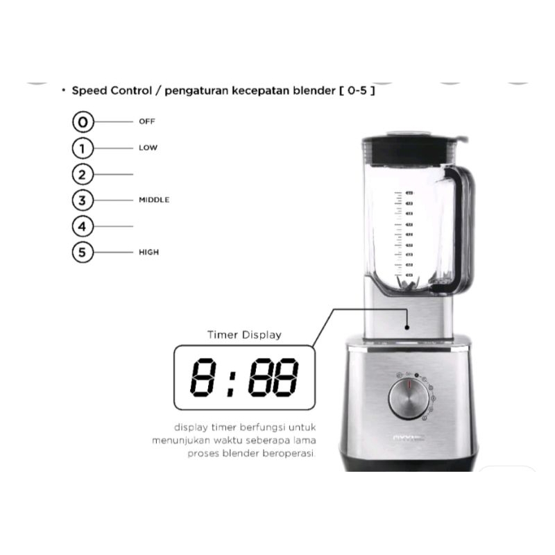 Blender oxynic warna silver super power