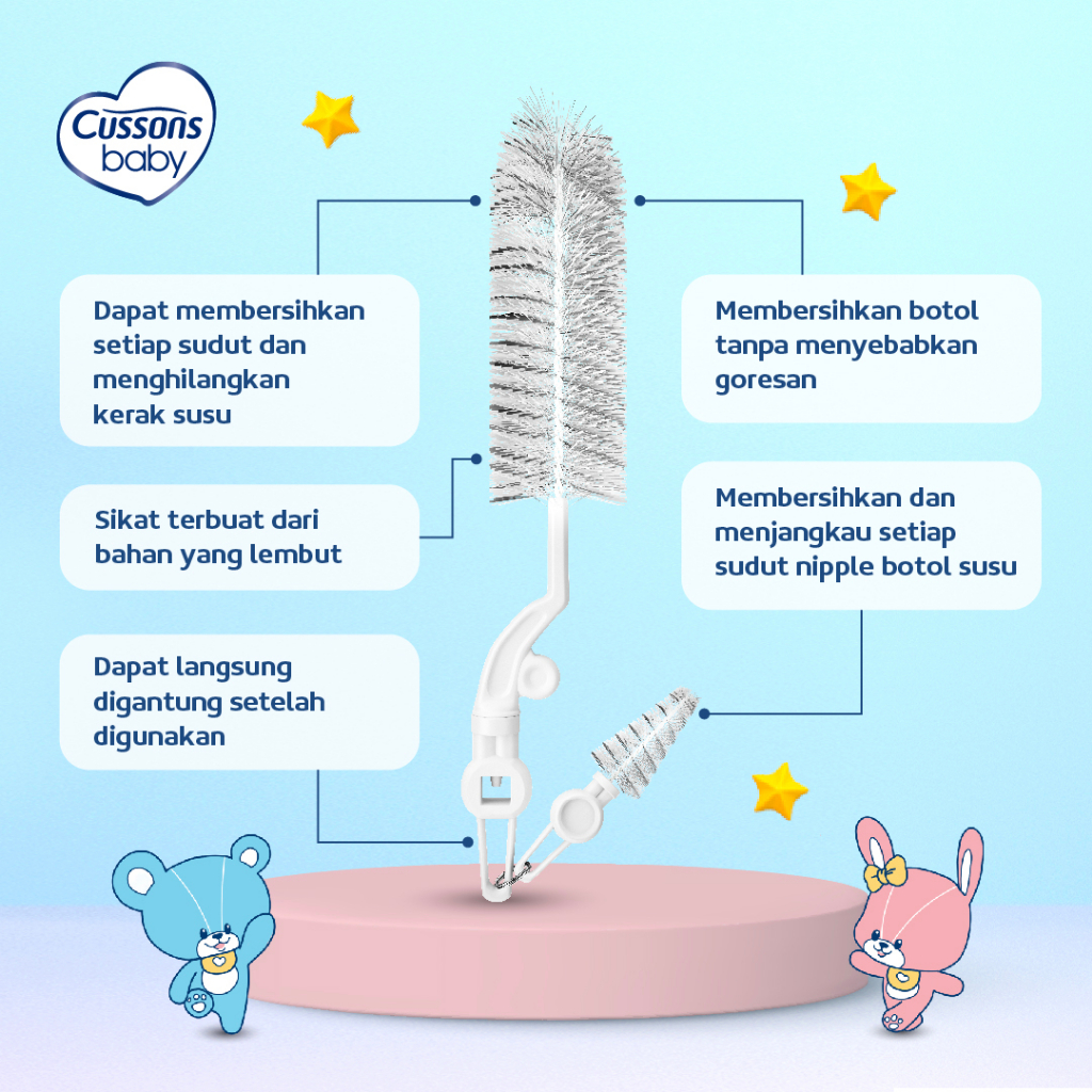 [BPOM]  Cussons Baby Milk Bottle REGULER PP Anti Colic 60ml, 125ml, 250ml / Cusson Botol Susu Bayi / MY MOM