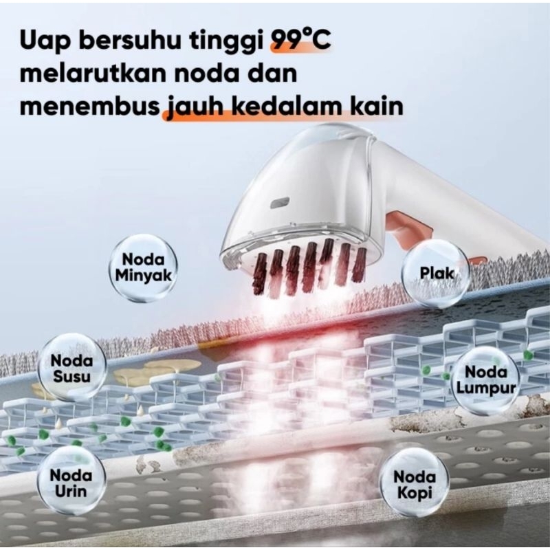 UWANT B200 Vacuum Cleaner Steam Cleanar Alat Pembersih Uap Setrika Uap