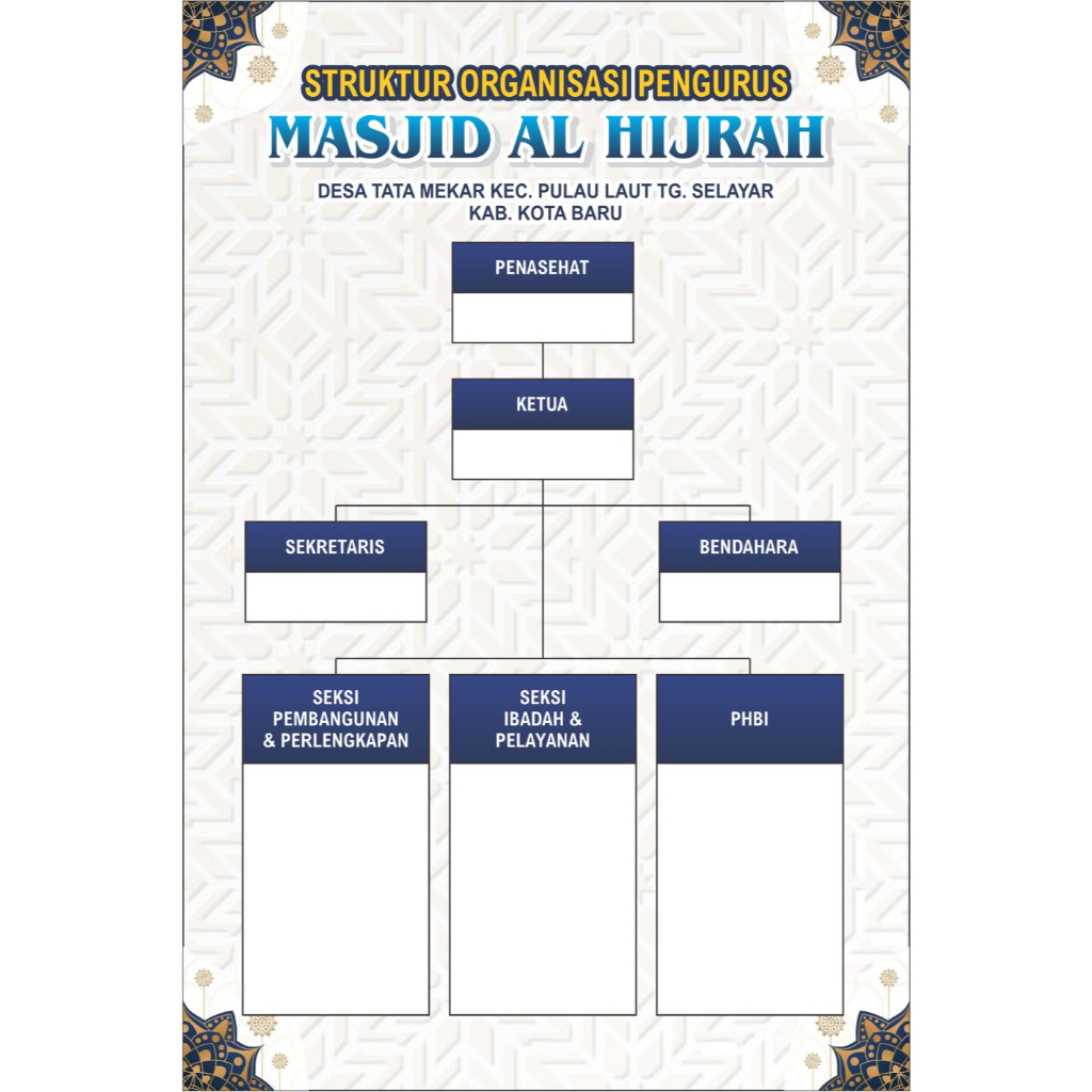 Spanduk Banner Struktur Masjid DKM Custom