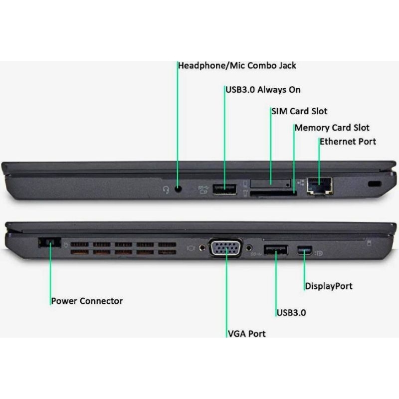 LENOVO THINKPAD X240 | CORE i5 | GE4 RAM 8GB | SSd 512GB | MULUS MURAH BERGARANSI