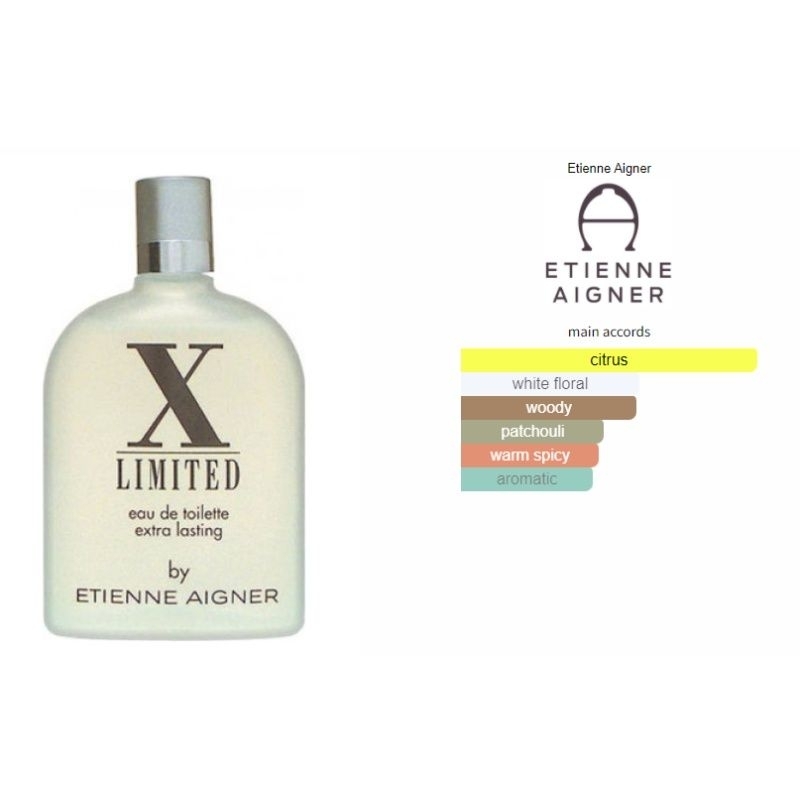 Parfum Aigner X Limited Man