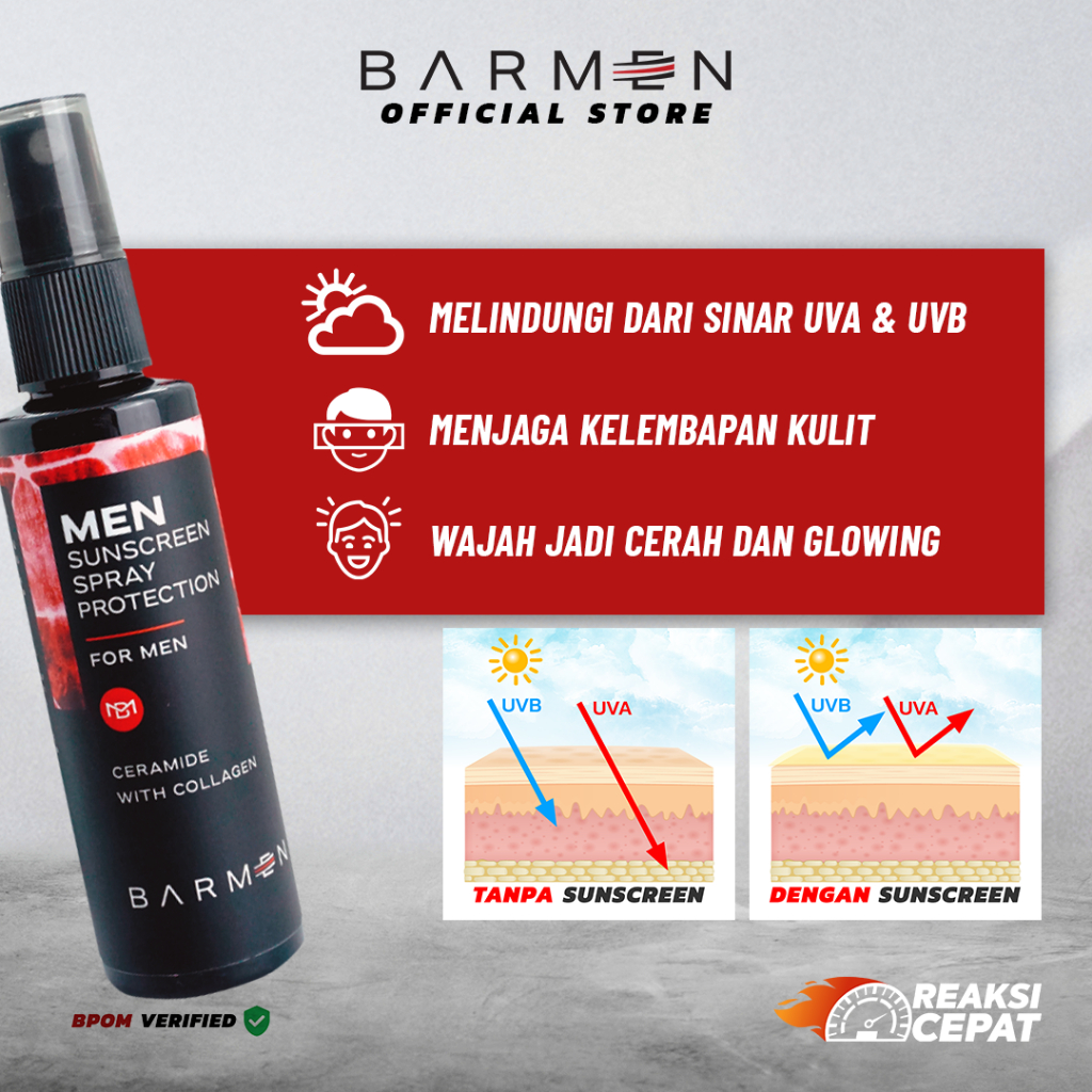 (PAKET 2 SUNSCREEN) BARMEN - PRO Sunscreen Spray SPF 50 / Anti UV untuk Wajah Pria