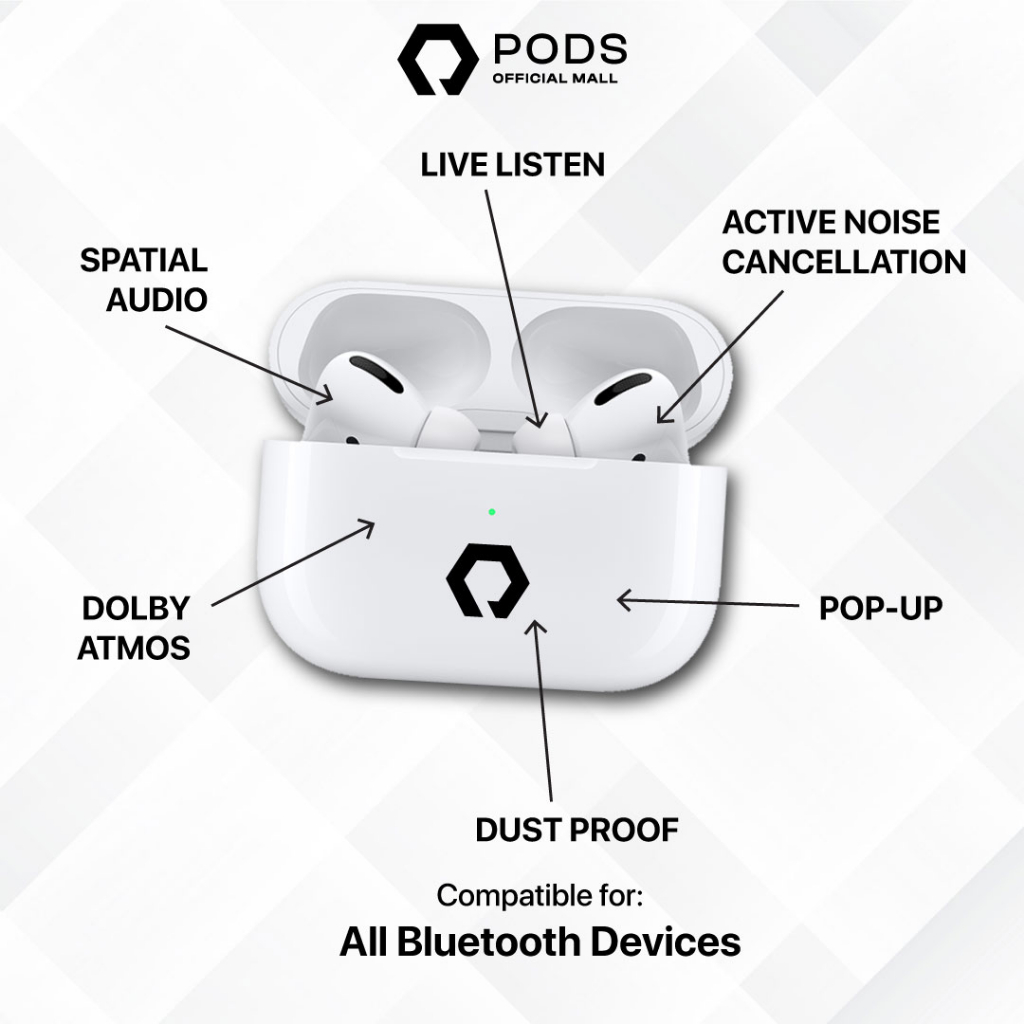 ThePods Pro TWS P1 2023 Edition Final Upgrade Wireless Charging  [ Pop Up  &amp; Serial Number Detectable] Headset Bluetooth by Pods Indonesiaaaaaa
