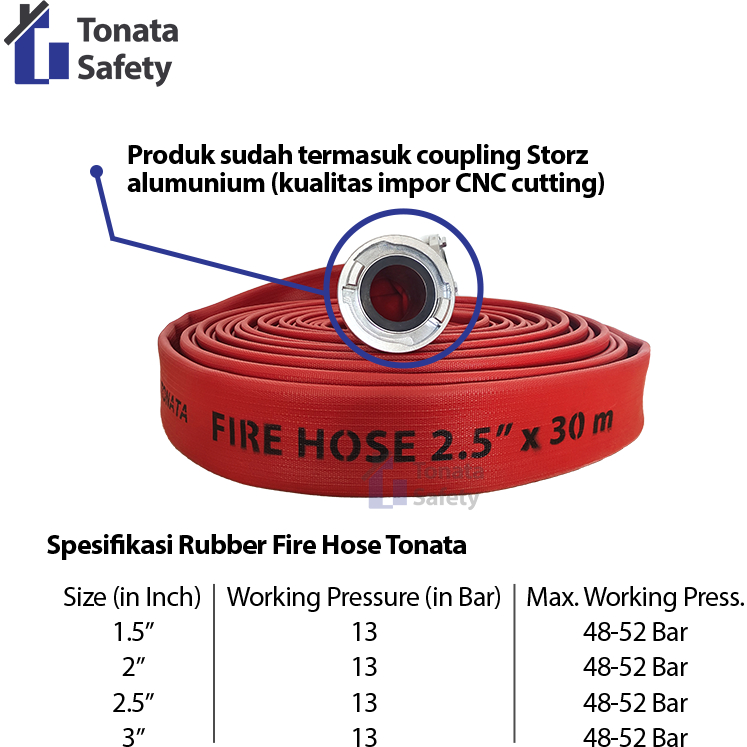 Fire Hose Rubber Tonata Storz 2.5&quot; x 20m / Selang Pemadam 20 m