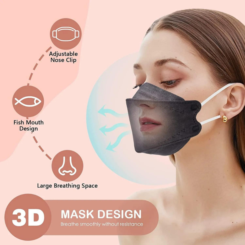 TRS - Masker KF94 isi 10 PCS I Masker KF94 | Masker Korean Style | Masker Korea