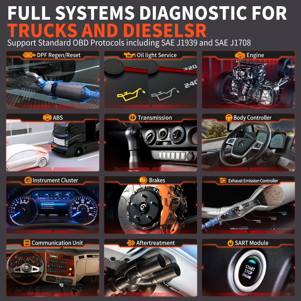 F802 Alat Diagnostik Sistem Full 12v / 24v Dengan Oli / Dpf Regenerasi Untuk Truk / Bus / Pickup / Excavato