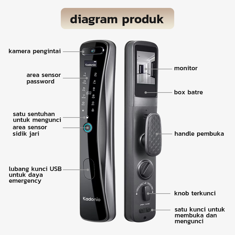 Kadonio kunci pintu digital kunci pintar Smart Door automatic kunci digital kunci pintu sidik jari dengan Kamera viewer kunci pintu fingerprint