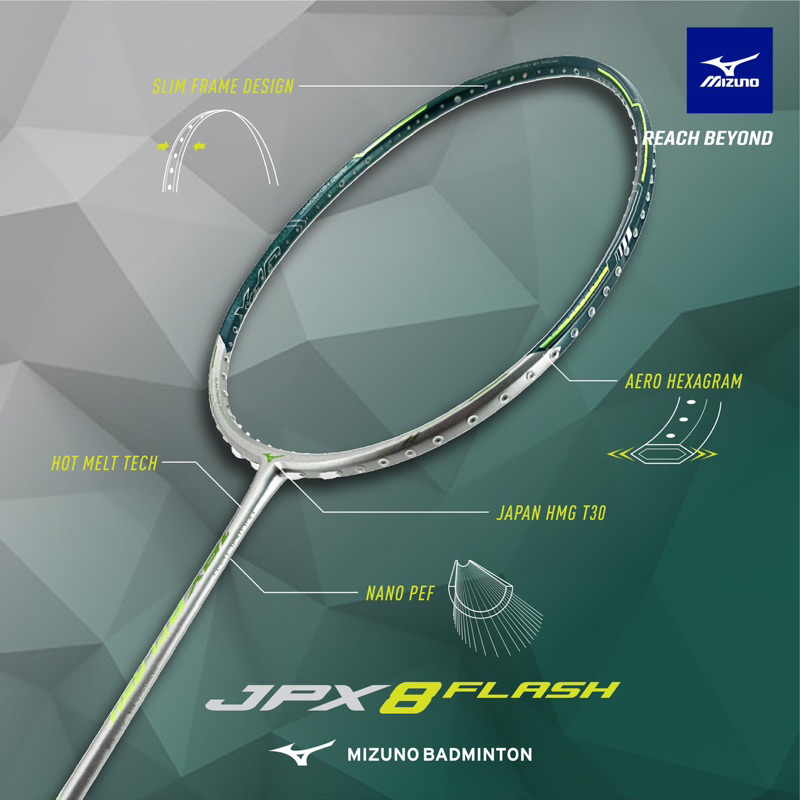Mizuno JPX 8 Flash Raket Badminton New 2023