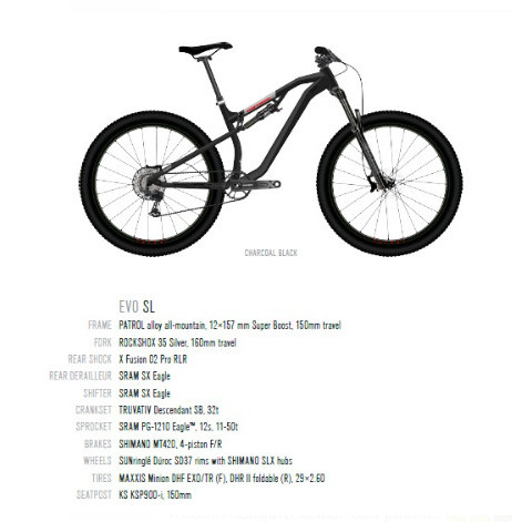 Sepeda Gunung MTB Patrol 691 Evo SL 22 Charcoal Black