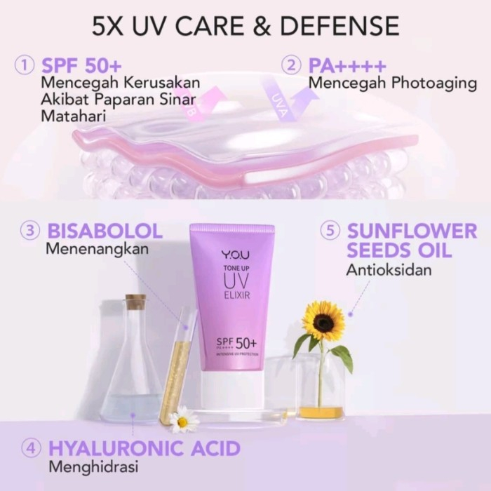 YOU TONE UP ELIXIR HYALURONIC ACID SPF50 SUNSCREEN UV ELIXIR YOU 40ML