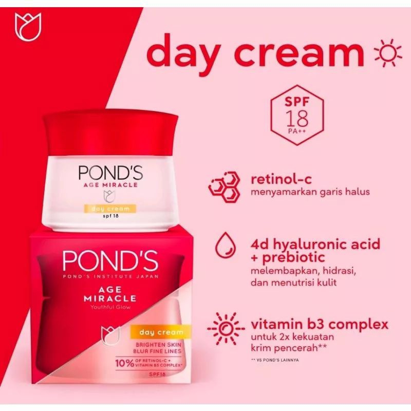 Pond's Age Miracle Anti Aging Day & Night Cream