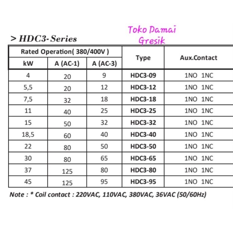 Himel Magnetic Contactor HDC3-65 220Vac. Kontaktor