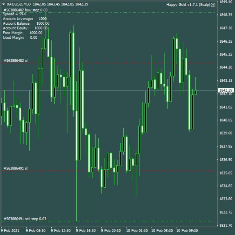 Happy Gold EA MT4