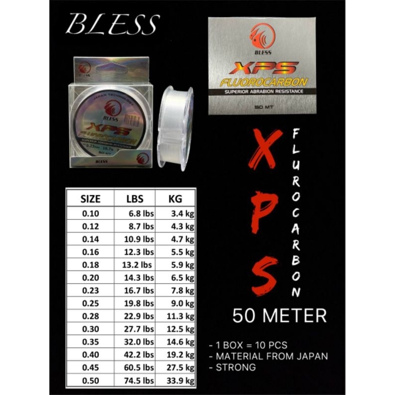 Senar BLESS XPS FLUOROCARBON leader