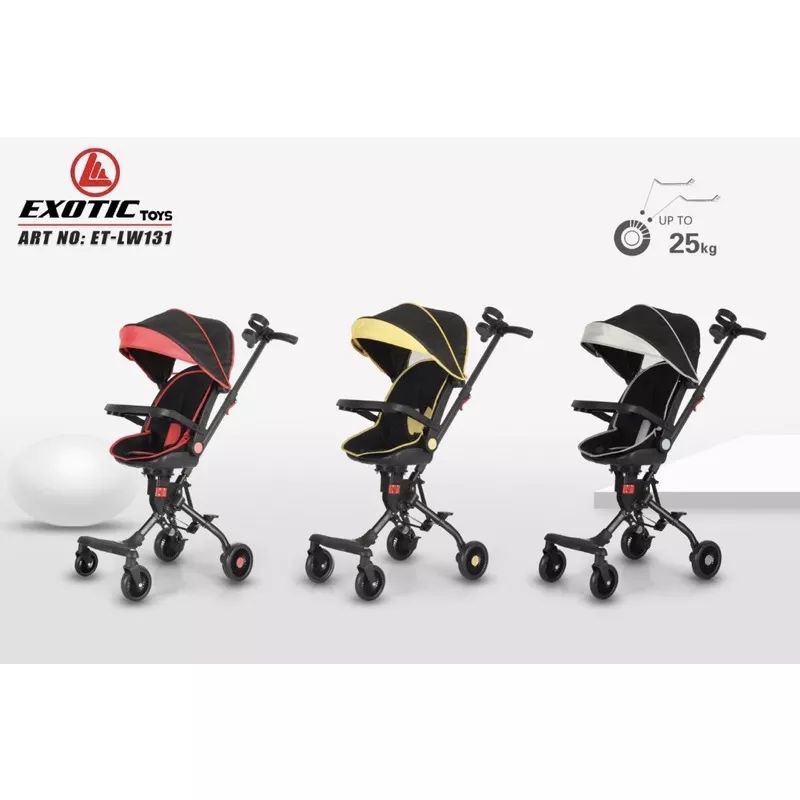 Exotic Kereta LW ET-131