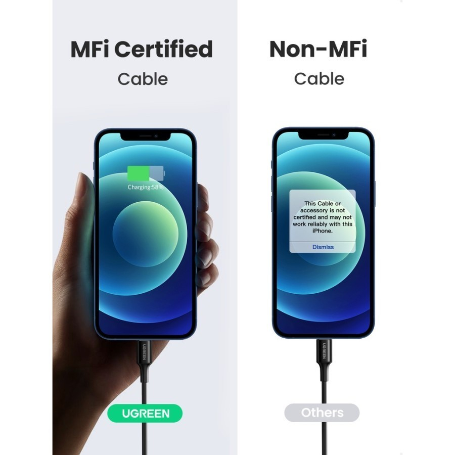 UGREEN Charger iPhone MFi USB C to Lightning Original Fast Charging 20W