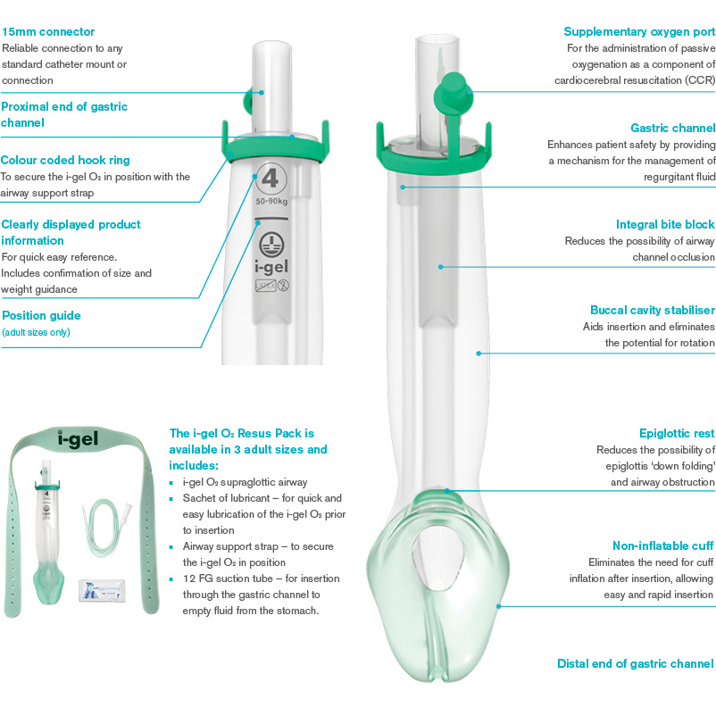 INTERSURGICAL i-gel LMA l Laryngeal Mask Airway l Supraglottic