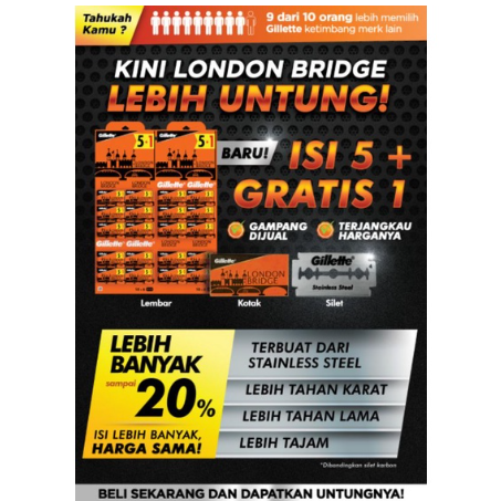 Silet London Bridge kemasan lama 1 box isi 5 pcs Original Asli