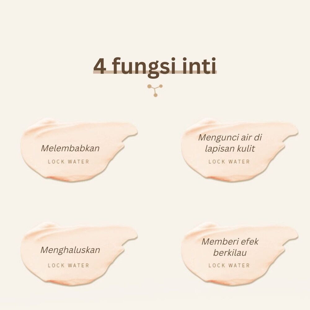 FEALI Moisturizer Cream and Goat Milk Anti-Aging Pelembab Wajah Memperbaiki Skin Barrier 5X Pro-Xylane