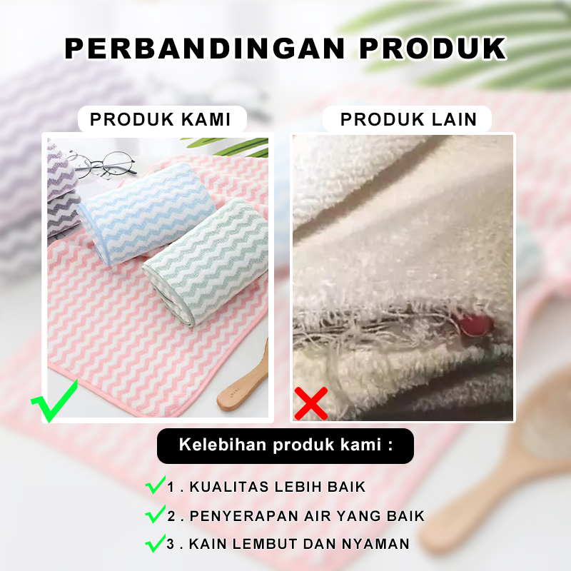Handuk Mandi 140cm x 70cm / Handuk Untuk Dewasa Motif ZigZag Dengan Bulu Lembut Dan Daya Serap Tinggi - H15-A-KT -  Butik Handuk