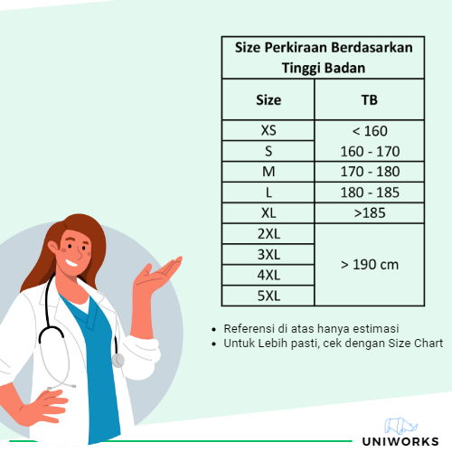 Uniworks Jas Lab Resleting Seri Baju Laboratorium ZPR