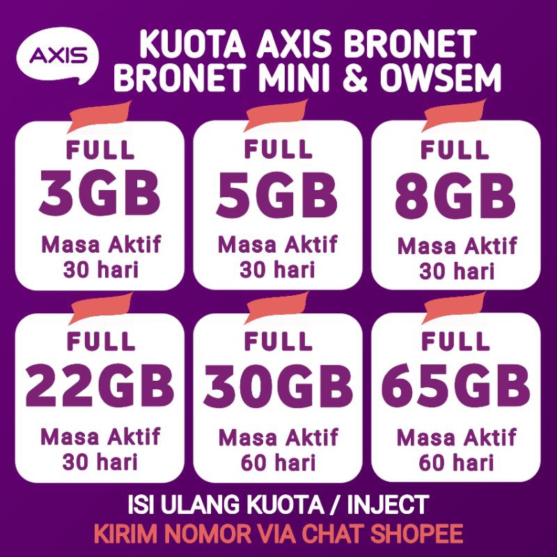 PAKET KUOTA ISI ULANG AXIS AIGO BRONET OWSEM MINI