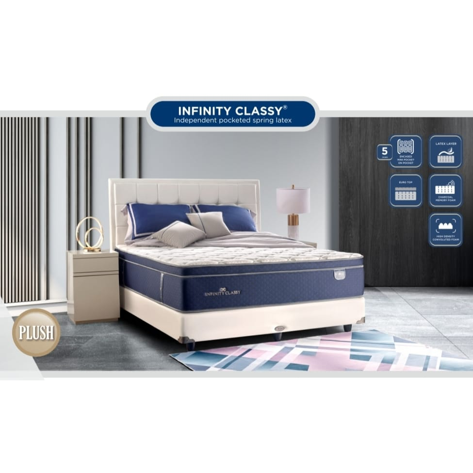 Springbed Elite Infinity Classy | Kasur  | Mattress Only