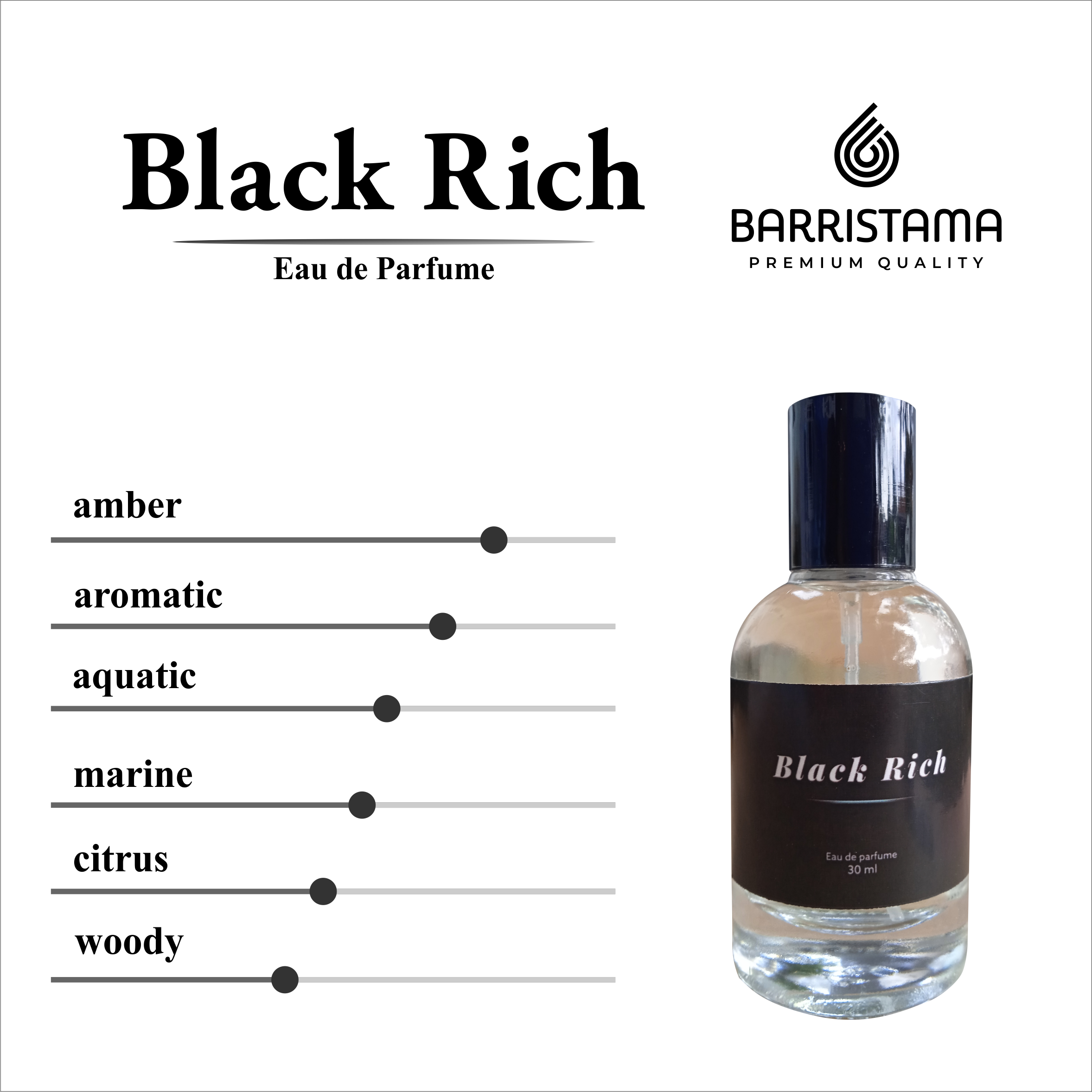 Bundling 2 pcs Black Rich Premium New Eau De Parfume - Beka88 Parfume- 30 ml
