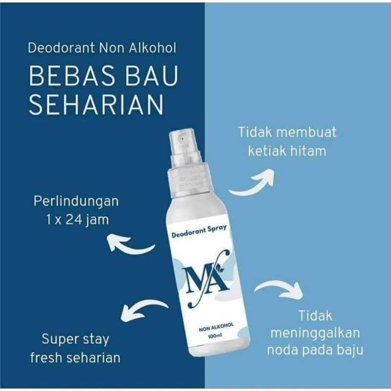 MADEO Deodorant Spray