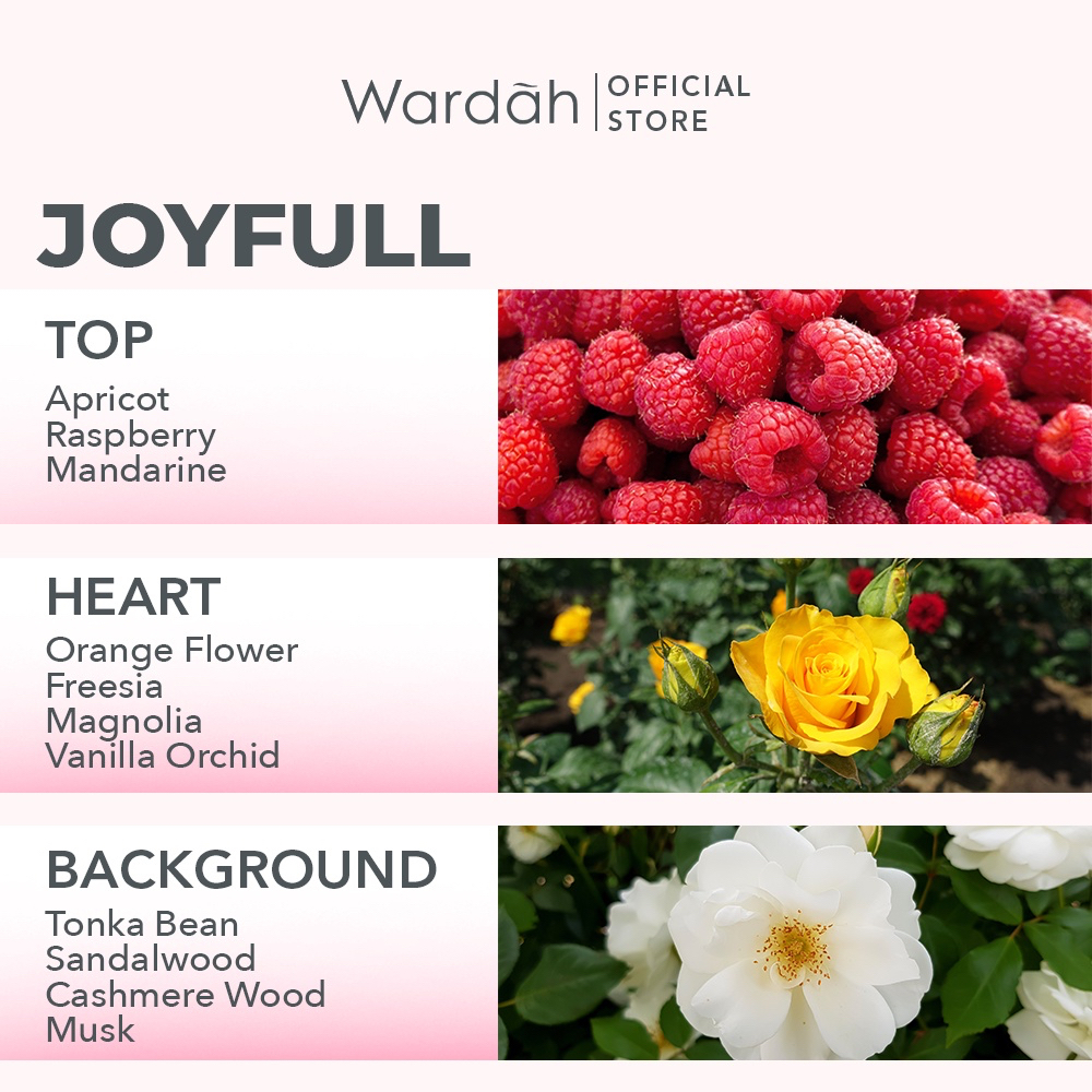 WARDAH Scentsation Eau De Toilette Indonesia / Parfum Wanita 35ml / Bliss Joyful Peaceful Passion Purity / Feminine Elegance / Sweet Sincerity / Harmonious Atmosphere / Energetic Poise / Beauty In Simplicity / Pewangi Pengharum Harum / Parfume EDP EDT