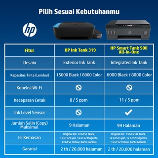 Printer HP Ink Tank 319 All In One Printer Print Scan Copy