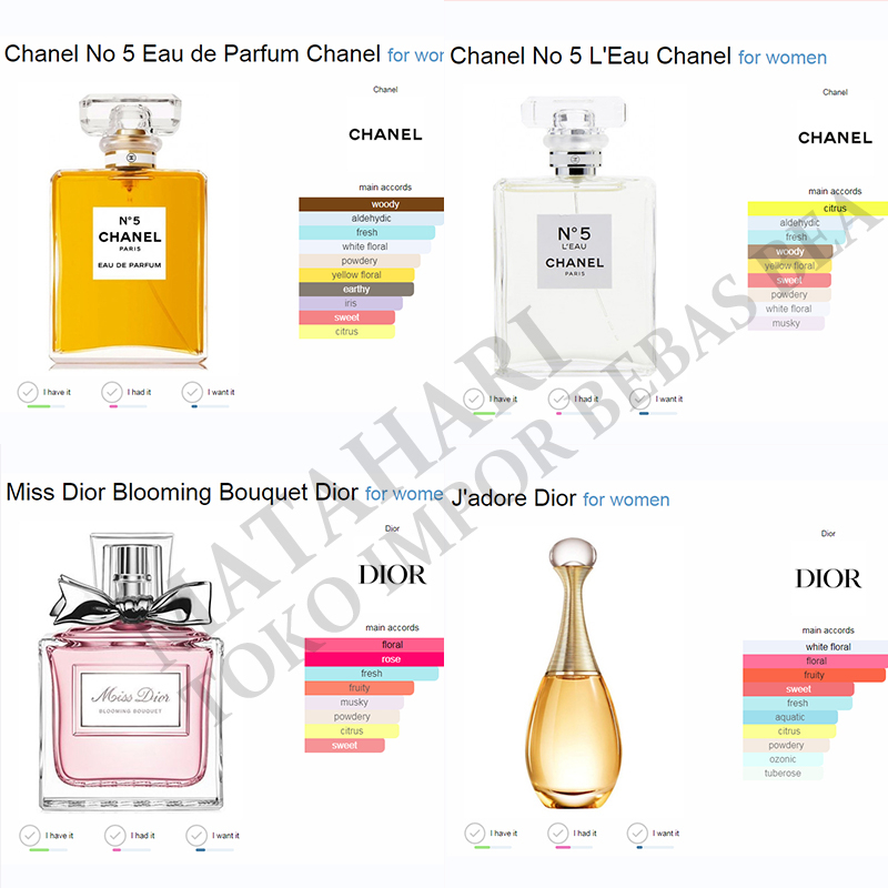 Parfum/perfume EAU DE PARFUM EDP for Women and men DIOR SAUVAGE J'ADORE Miss Dior Blooming Bouquet Eau De Toilette100ML