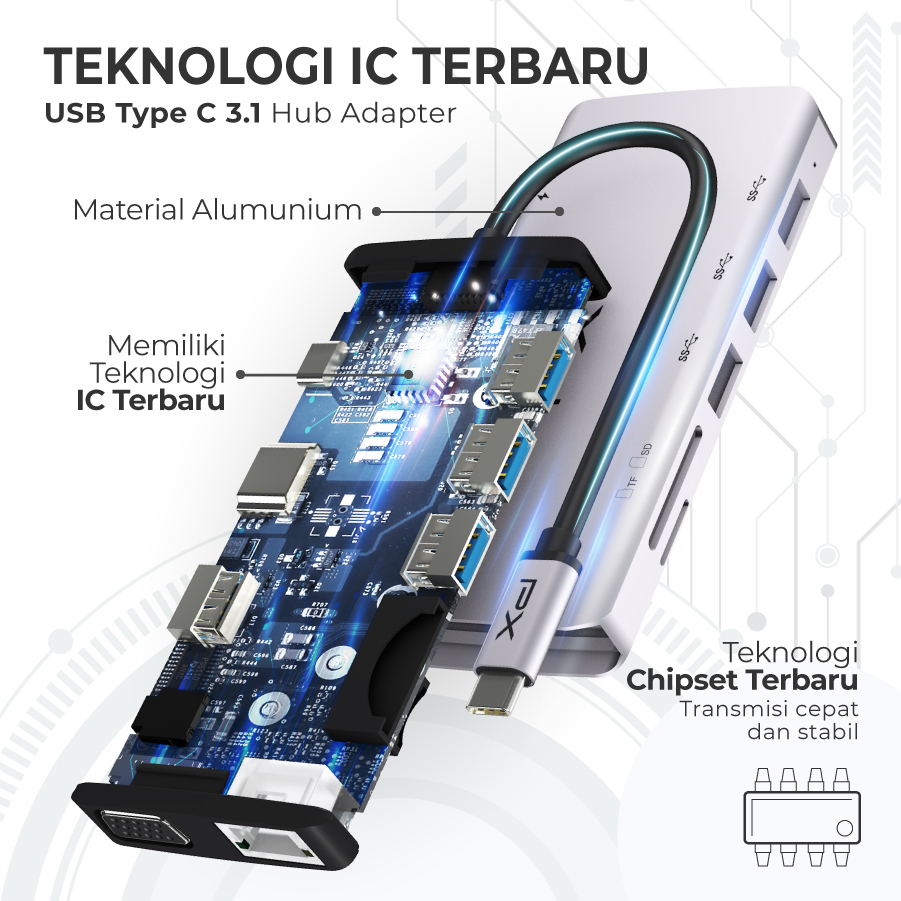 USB Hub Type C 3.1 to HDMI USB Converter iOS Windows 11 in 1 PX UCH011