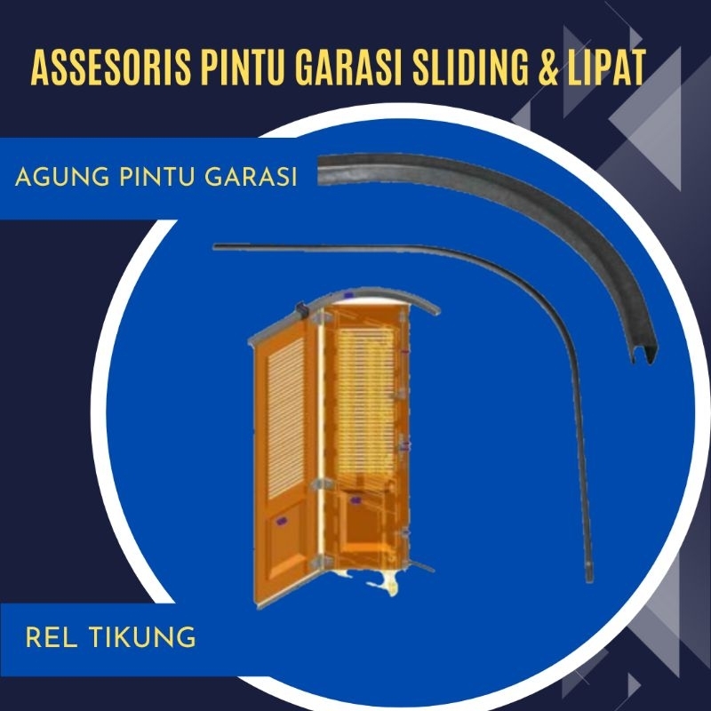 Rel Tikung Wina W300 kecil