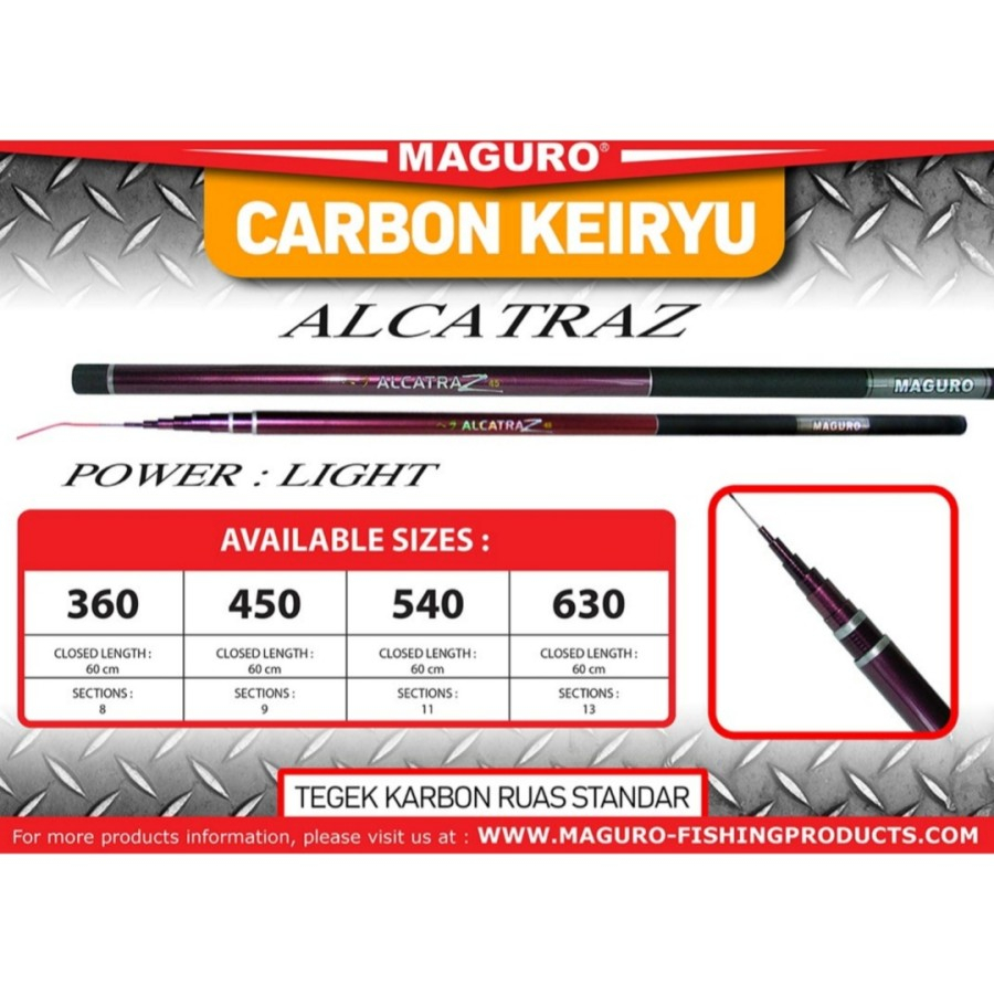 Joran Maguro Alcatraz Tegek/Pole 540