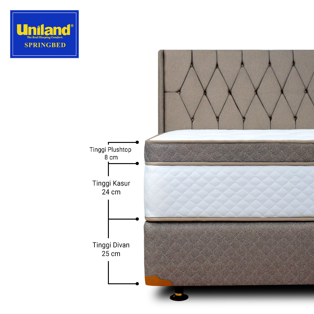 Uniland Springbed Gemini Plushtop Caramel - Kasur Spring Bed Fullset