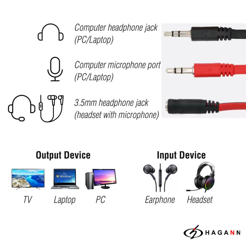 Cable Converter Jack 3.5mm Female ke Dual 3.5 mm Male Splitter Audio Kabel Konverter 1 TRRS ke 2 TRS