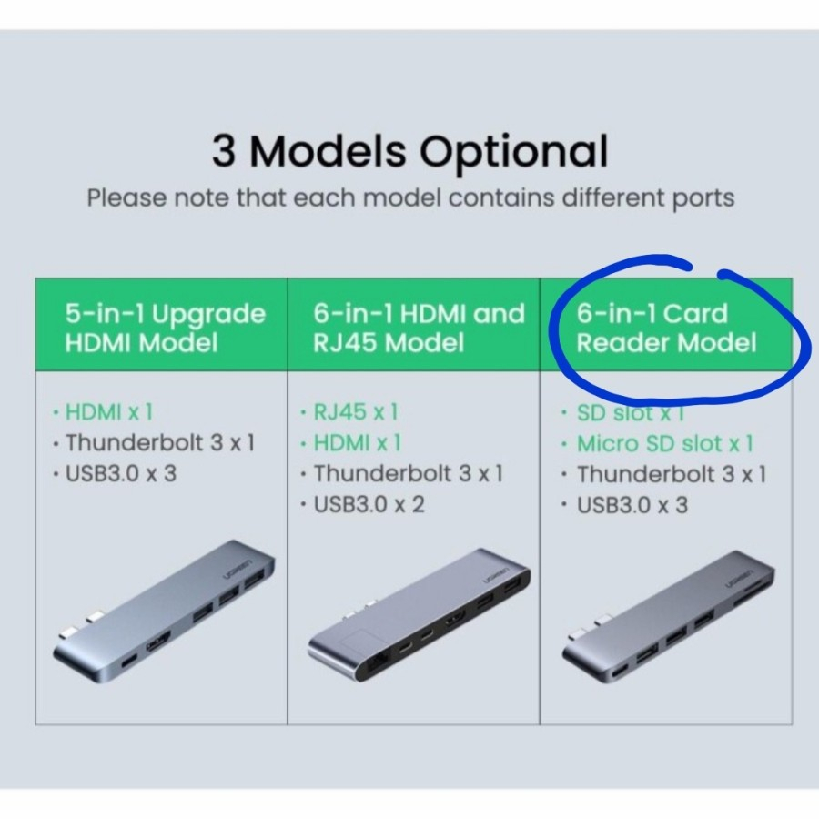 UGREEN 6 in 1 USB C Card Reader with USB 3.0 Adapter for Macbook Original - 60560