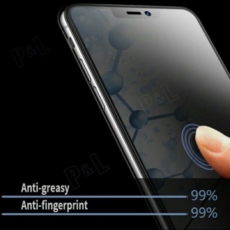 ANTIGORES FULL MATTE CERAMIC SPY IPHONE 14 14+ 14 PRO MAX 13 PRO MAX TEMPERED GLASS MATTE FULL SPY BLACK