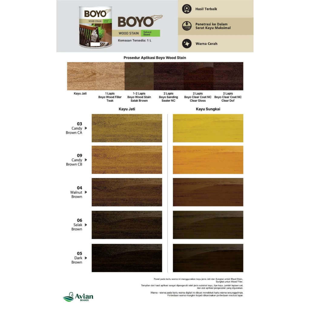 BOYO WOOD STAIN CAT KAYU PILITUR SOLVENT BASE  BASED AVIAN THINER 1KG