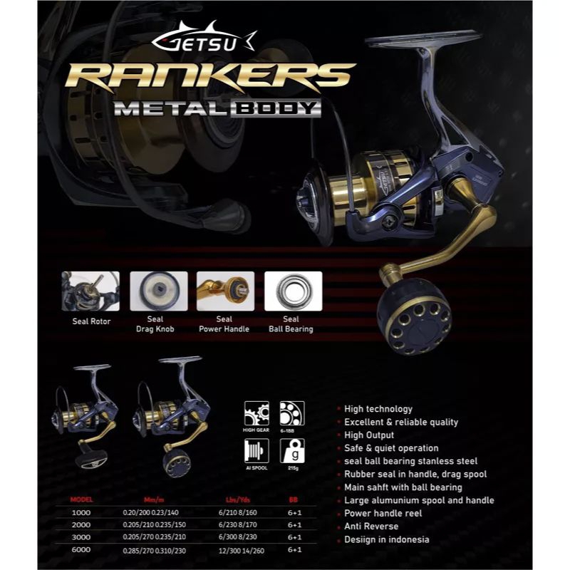 Reel GETSU RANKERS Metal Body 1000 2000 3000 Power Handle