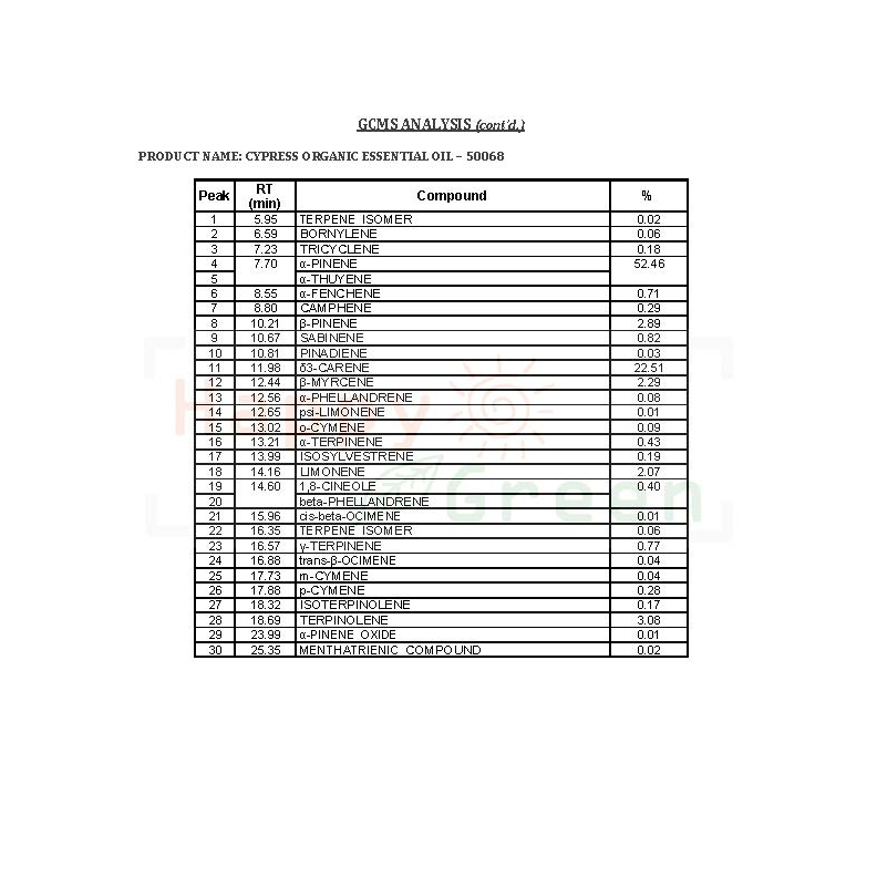 Happy Green ORGANIC Cypress Essential Oil -Minyak Cemara Murni
