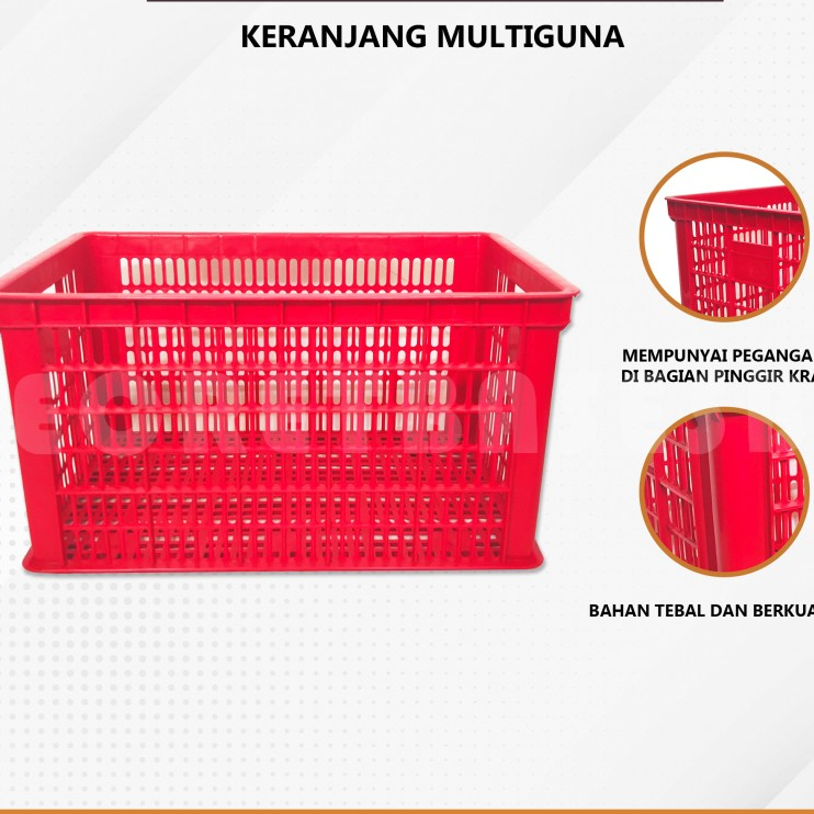 Keranjang Industri Serbaguna