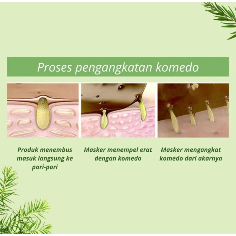 FEALI SERUM PENGANGKAT DAN PEMBERSIH KOMEDO HIDUNG ( STEP 1 BLAKHEAD / STEP 2 PORE MINIMIZER )