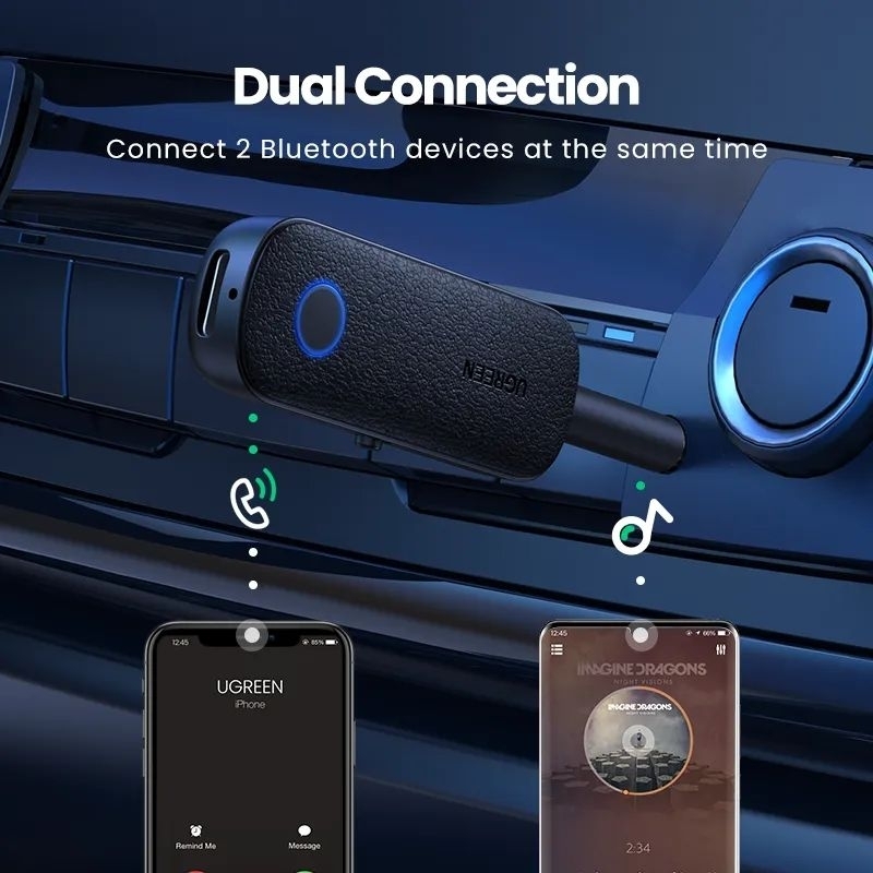 Ugreen Bluetooth 5.0 Receiver Transmitter 2 in 1 With Aux 3.5mm Stereo