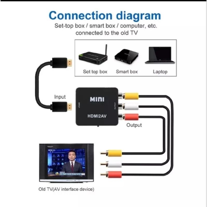 HDMI to AV RCA active converter Komputer laptop ke TV Proyektor konverter aktif Bogor