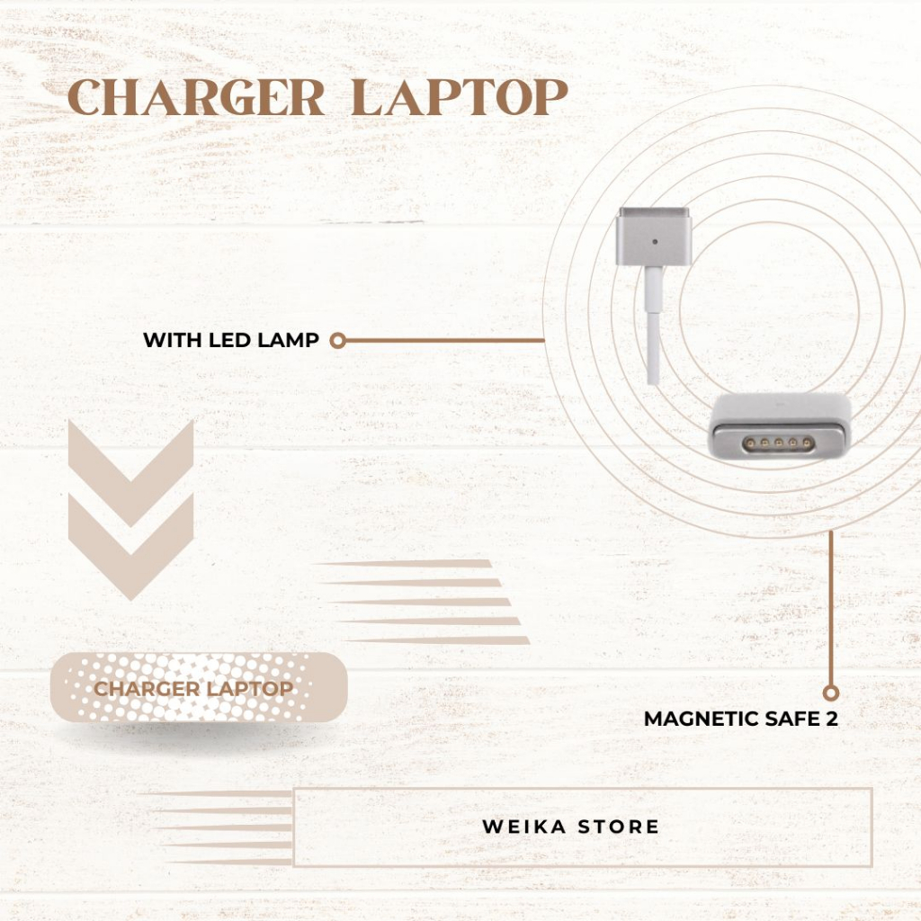 Charger Laptop Magnetic Safe 2 45 Watt 60 Watt 85 Watt for  A1465 / A1502 / A1466 / A1425 / A1435 / A1436/ A1424